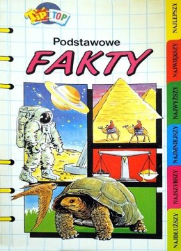 Podstawowe fakty